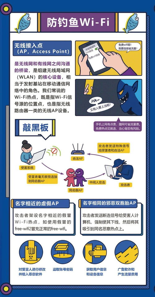 如何保护隐私，预防网络诈骗？-护民网的实用指南,如何保护隐私，预防网络诈骗？-护民网的实用指南,第1张