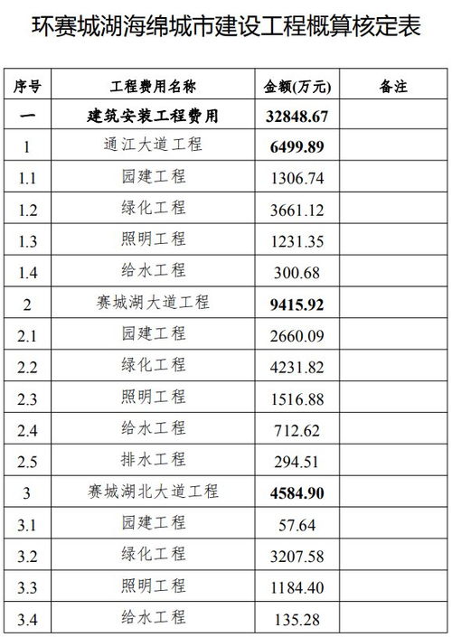 矿产网站建设价格大揭秘（从设计到维护，全面了解建站成本）,矿产网站建设价格大揭秘（从设计到维护，全面了解建站成本）,第1张