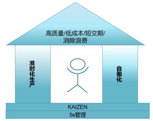 如何在避免背负销售骂名的同时做出正确选择？,如何在避免背负销售骂名的同时做出正确选择？,第3张