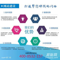 重庆网站建设平台（提供专业的网站建设服务）,重庆网站建设平台（提供专业的网站建设服务）,第1张