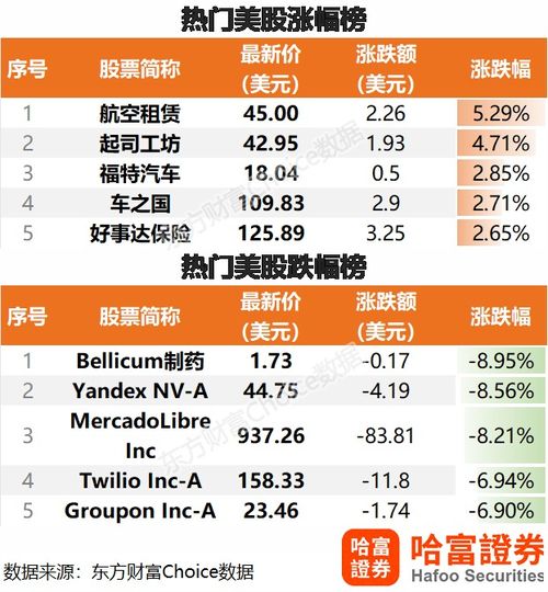 黄金价格走势分析：何时再度上涨？,黄金价格走势分析：何时再度上涨？,第1张