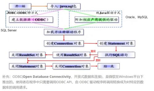 从零开始开发制作小程序（完整流程详解）,从零开始开发制作小程序（完整流程详解）,第2张