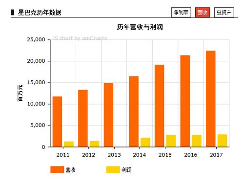 优化后探究传销长久存在的原因,优化后探究传销长久存在的原因,第3张