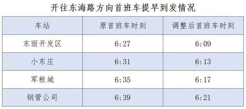 「淘号必看」天津市值得购买的高端号码推荐,「淘号必看」天津市值得购买的高端号码推荐,第1张