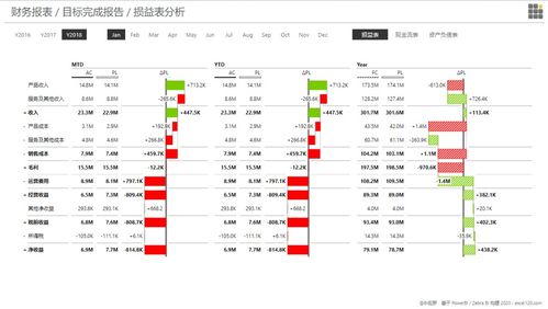 揭秘今日特马如何预测，看准马经，挑选你的必中特马,揭秘今日特马如何预测，看准马经，挑选你的必中特马,第3张