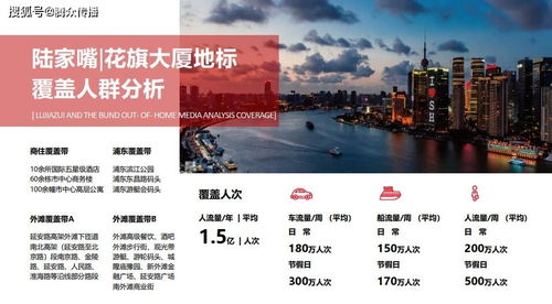 义乌城市形象宣传网站上线，助力经济发展,义乌城市形象宣传网站上线，助力经济发展,第3张