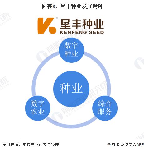 市场总监职责解析：你必须懂得思路规划、细节管理、业务开拓、数据分析、品牌营销,市场总监职责解析：你必须懂得思路规划、细节管理、业务开拓、数据分析、品牌营销,第3张