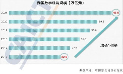 破仑网络：数字营销引领生态升级,破仑网络：数字营销引领生态升级,第2张