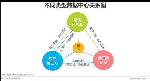 探秘扬中租房市场：寻找属于你的理想住所,探秘扬中租房市场：寻找属于你的理想住所,第3张