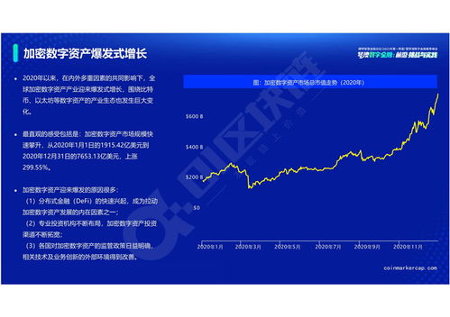数字通行证AR：未来数字世界的颠覆者,数字通行证AR：未来数字世界的颠覆者,第2张