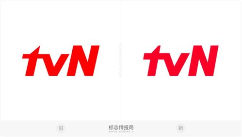 济南电视台少儿频道进行改版 卡通形象加入节目引发儿童观众争议,济南电视台少儿频道进行改版 卡通形象加入节目引发儿童观众争议,第1张