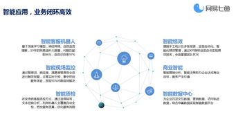 如何建设一个专业的公司官网,如何建设一个专业的公司官网,第3张