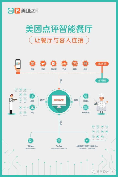 酒店数据解密：揭秘酒店业真实运营情况,酒店数据解密：揭秘酒店业真实运营情况,第3张