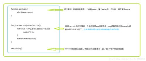 JS中的 回调函数（callback）,JS中的 回调函数（callback）,第1张