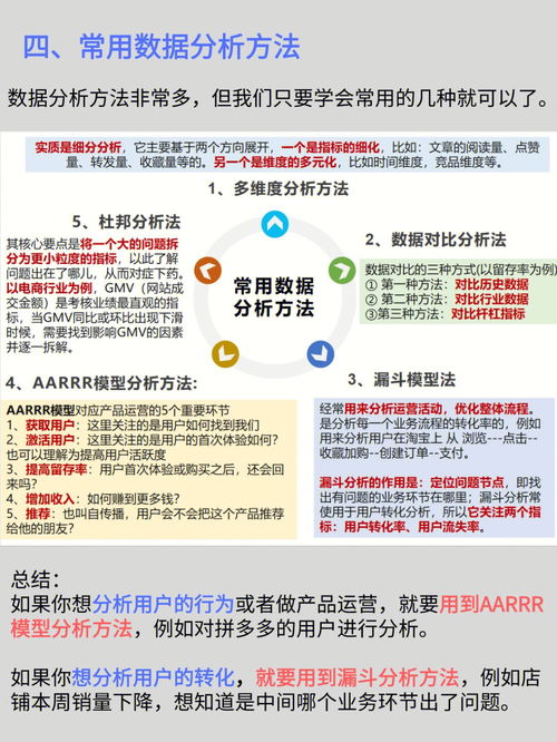 如何打造卓越运营能力？,如何打造卓越运营能力？,第1张