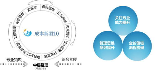 题目：永安市的招聘现状和人才流动情况分析,题目：永安市的招聘现状和人才流动情况分析,第1张