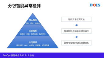 阿里巴巴股份股价创新高,阿里巴巴股份股价创新高,第3张