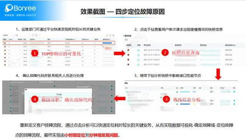 免费建站，让你的网站更具商业价值,免费建站，让你的网站更具商业价值,第3张