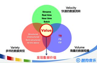 令人迷惑的缓存技术：了解它的本质和应用,令人迷惑的缓存技术：了解它的本质和应用,第2张
