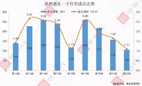 探秘惠州当地生活，乐乐网带给你品质生活享受,探秘惠州当地生活，乐乐网带给你品质生活享受,第2张