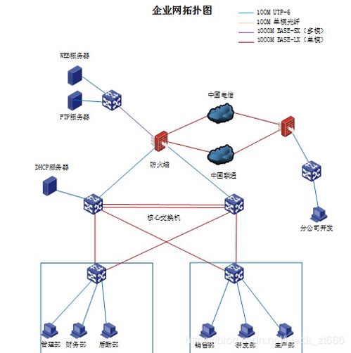 「网络推广」如何让你的商家上天眼查搜寻榜,「网络推广」如何让你的商家上天眼查搜寻榜,第2张