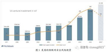 探究互联网未来之路-泗洪论坛对当下和未来的发展趋势的分析,探究互联网未来之路-泗洪论坛对当下和未来的发展趋势的分析,第3张