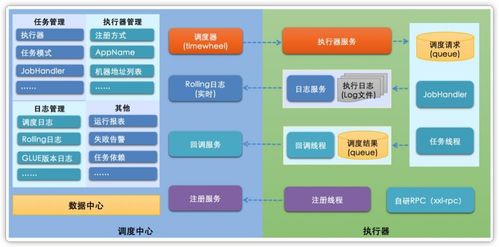 网站应用开发需要具备哪些技能和知识？,网站应用开发需要具备哪些技能和知识？,第1张