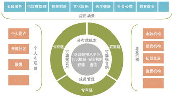 深圳出版业的春天：印刷技术创新的推动力量,深圳出版业的春天：印刷技术创新的推动力量,第2张