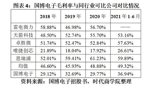 如何选择适合自己的高防服务器,如何选择适合自己的高防服务器,第1张