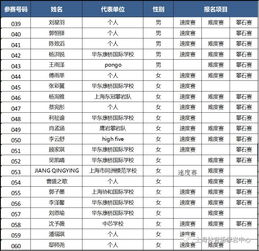 「重磅」上海快3最新走势揭秘！你知道吗？,「重磅」上海快3最新走势揭秘！你知道吗？,第2张