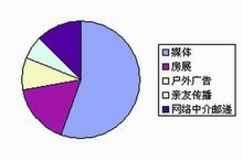 乐清二手房网：寻找属于你的幸福之家,乐清二手房网：寻找属于你的幸福之家,第2张