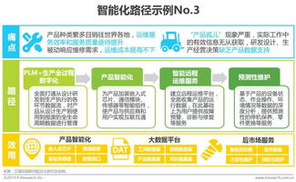 三菱联合强强合作，共商智能发展大计,三菱联合强强合作，共商智能发展大计,第2张