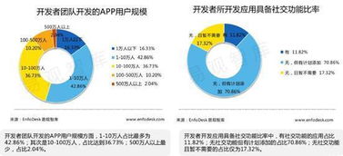 如何选择靠谱的外包公司？,如何选择靠谱的外包公司？,第3张
