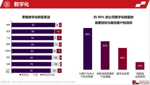 谷歌：颠覆式创新让其成为全球最聪明的公司之一。,谷歌：颠覆式创新让其成为全球最聪明的公司之一。,第1张