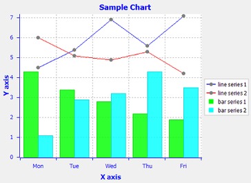 Echart图表 之 X轴（xAxis）与 Y轴（yAxis）配置项大全,Echart图表 之 X轴（xAxis）与 Y轴（yAxis）配置项大全,第2张