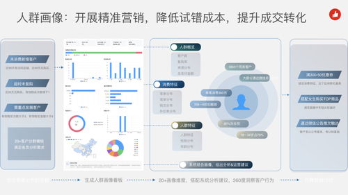 “泰康人寿MSS系统2.0”重构：打造极致理赔服务,“泰康人寿MSS系统2.0”重构：打造极致理赔服务,第3张