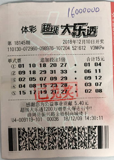 四川快十热门玩法攻略：看懂走势图提高中奖概率,四川快十热门玩法攻略：看懂走势图提高中奖概率,第2张