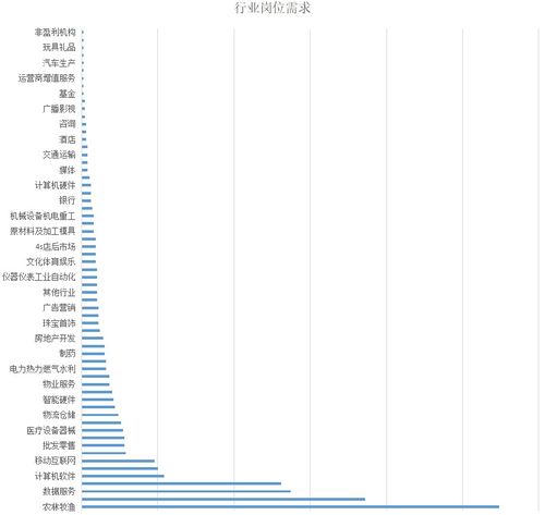 如何获取可靠的数据：有效的数据收集方法,如何获取可靠的数据：有效的数据收集方法,第2张