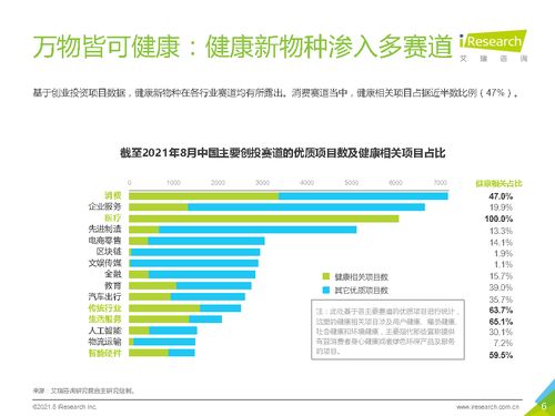 为什么越来越多的人选择加入蜜蜂堂？,为什么越来越多的人选择加入蜜蜂堂？,第3张