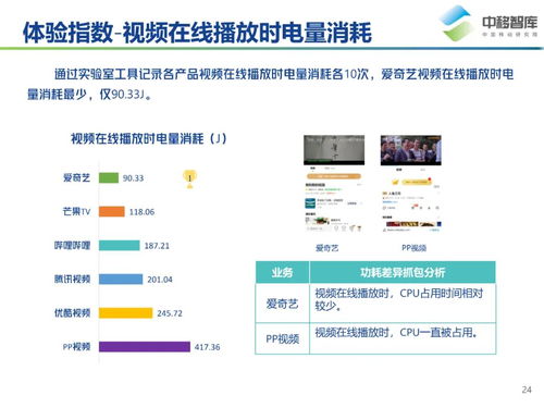 爱打听 app 用户满意度下降，团队称调整仅为常规操作,爱打听 app 用户满意度下降，团队称调整仅为常规操作,第3张