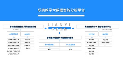 挖掘衡阳师范学院教务处的管理效能,挖掘衡阳师范学院教务处的管理效能,第1张