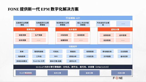 怎么建立企业网站（详细教你如何打造专业的企业官网）,怎么建立企业网站（详细教你如何打造专业的企业官网）,第2张