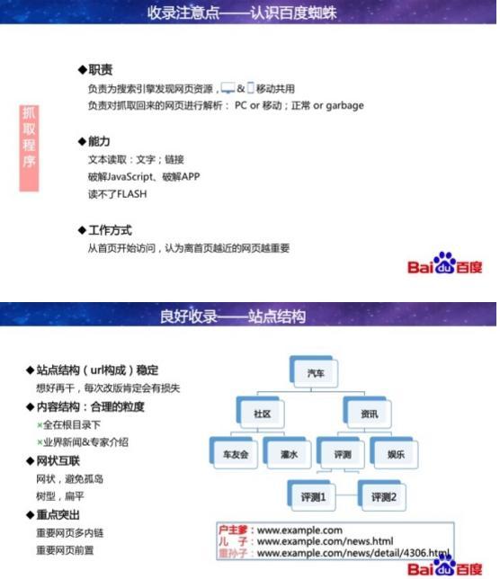如何在新手站长论坛获得成功,如何在新手站长论坛获得成功,第1张