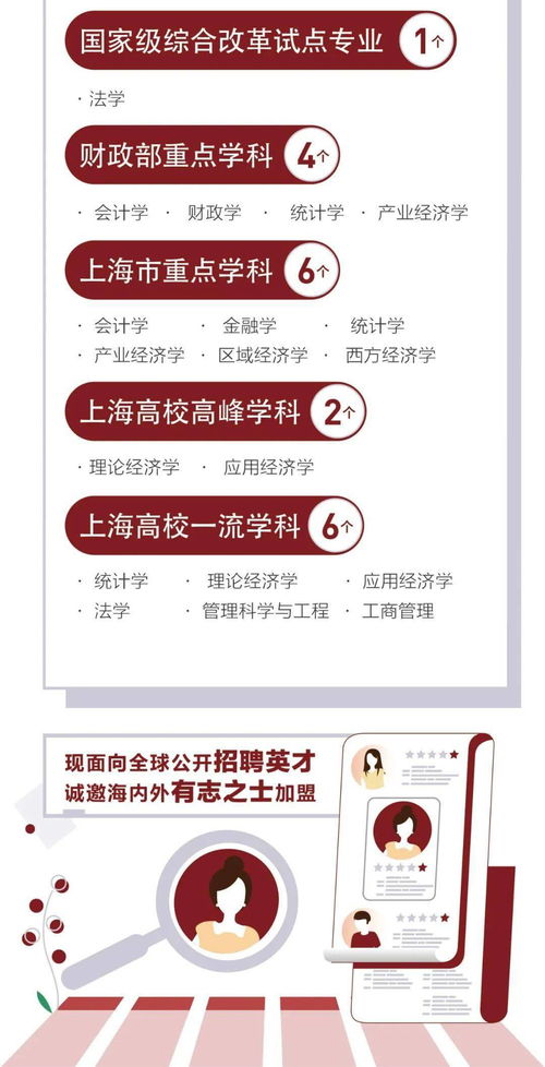假期兼职指南，完美规划你的财务计划！,假期兼职指南，完美规划你的财务计划！,第2张