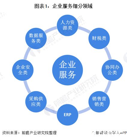 万网域名管理：从传统领域走向数字时代,万网域名管理：从传统领域走向数字时代,第1张