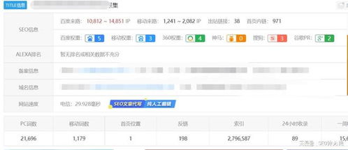 为什么选择合适的网站域名和空间很重要？,为什么选择合适的网站域名和空间很重要？,第1张