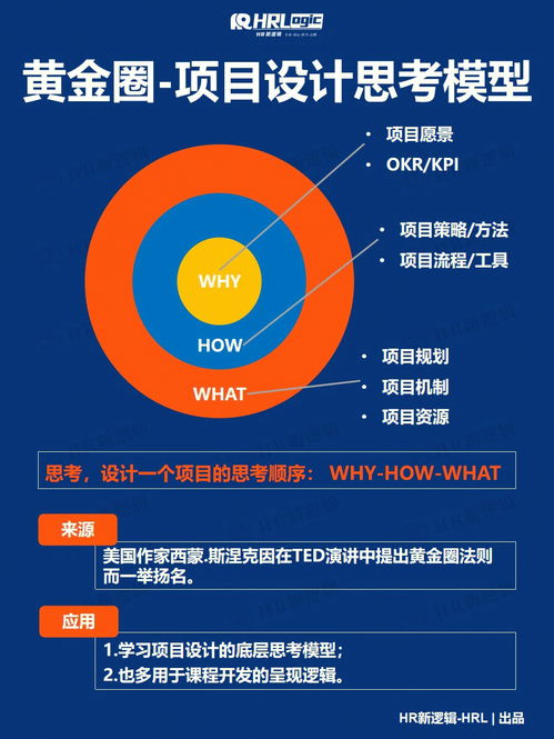 如何更加高效的使用计算机？,如何更加高效的使用计算机？,第2张