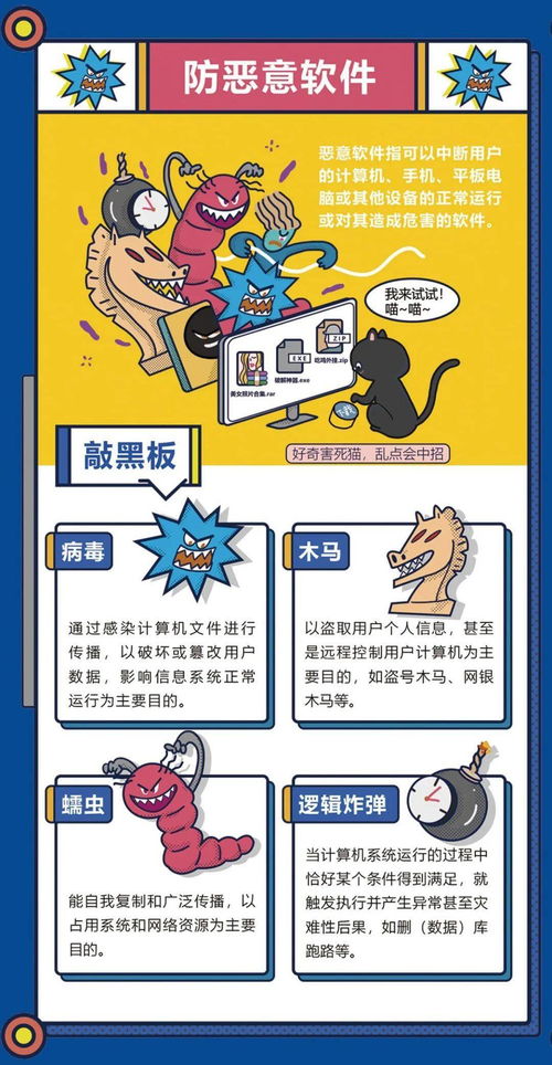 网络世界安全防线：网络警察为您保驾护航,网络世界安全防线：网络警察为您保驾护航,第3张