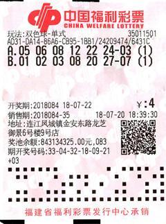 四川快十热门玩法攻略：看懂走势图提高中奖概率,四川快十热门玩法攻略：看懂走势图提高中奖概率,第1张