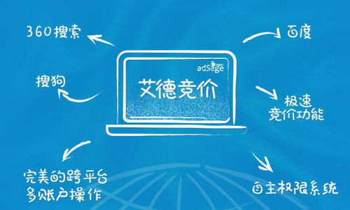 长沙网站建设推广服务从零走向专业，掌握这10个高效方法，让你进入一线互联网公司做运营,长沙网站建设推广服务从零走向专业，掌握这10个高效方法，让你进入一线互联网公司做运营,第3张